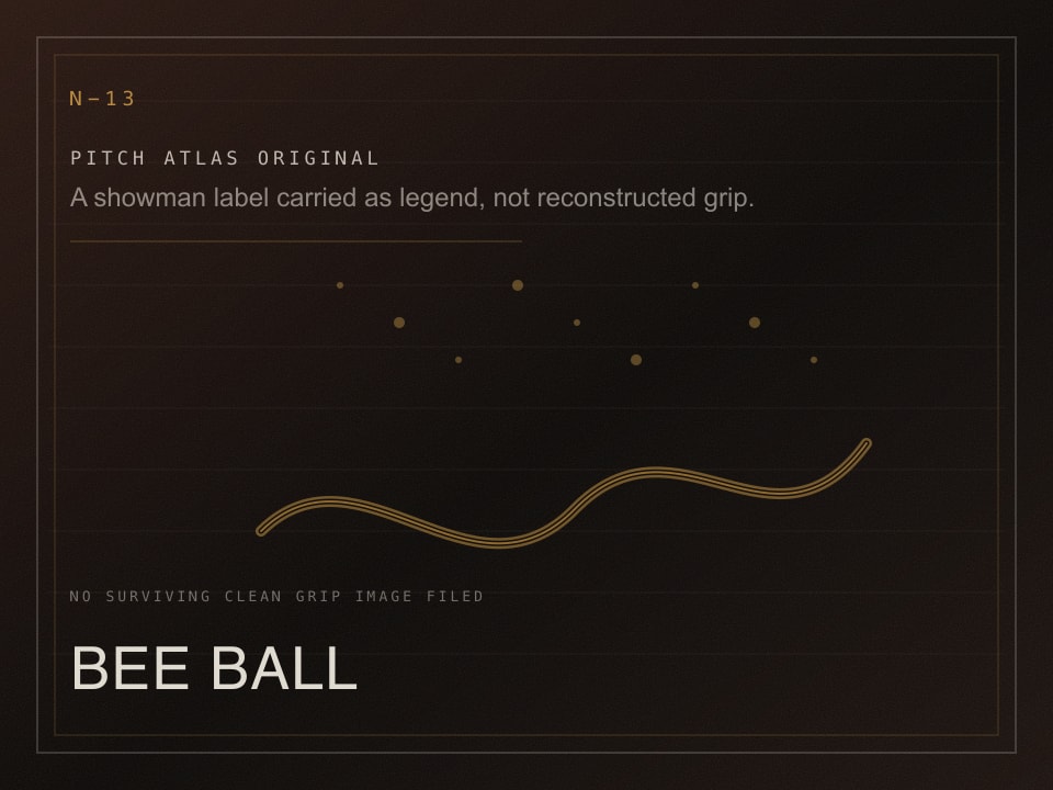 Original Pitch Atlas archive plate with a bee-ball seam study for a Satchel Paige legend pitch.